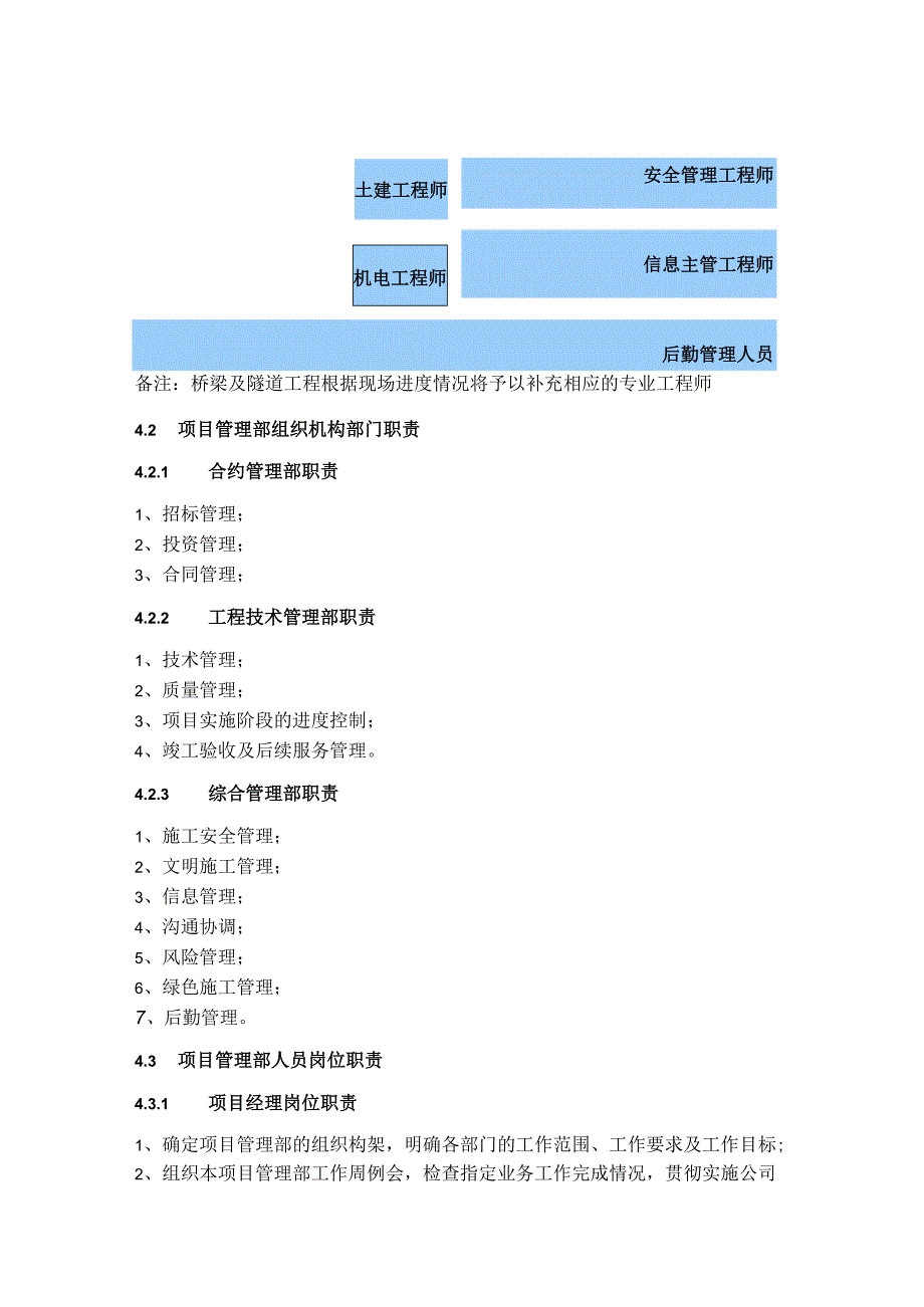 沥青混凝土路面工程项目管理组织机构设置及职责.docx_第2页