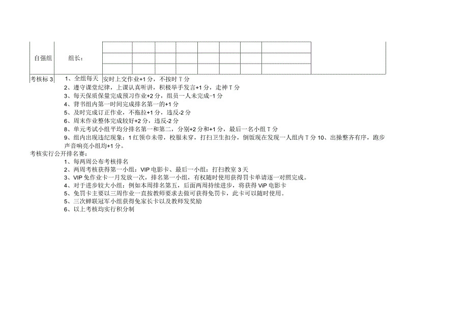 小组考核制度.docx_第2页