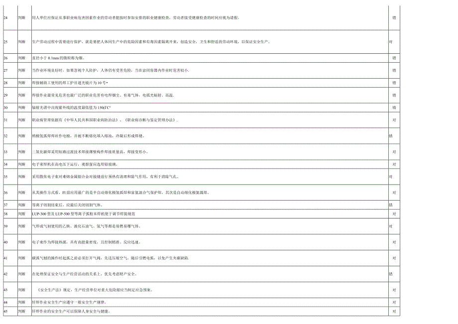 焊接与热切割作业理论考试习题库.docx_第2页