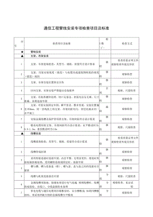 通信工程管线安装专项检查项目及标准.docx