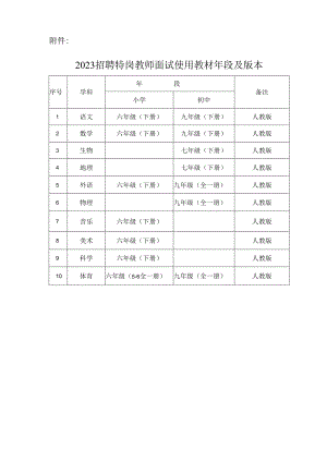 2011年科右中旗教师招聘面试工作方案.docx