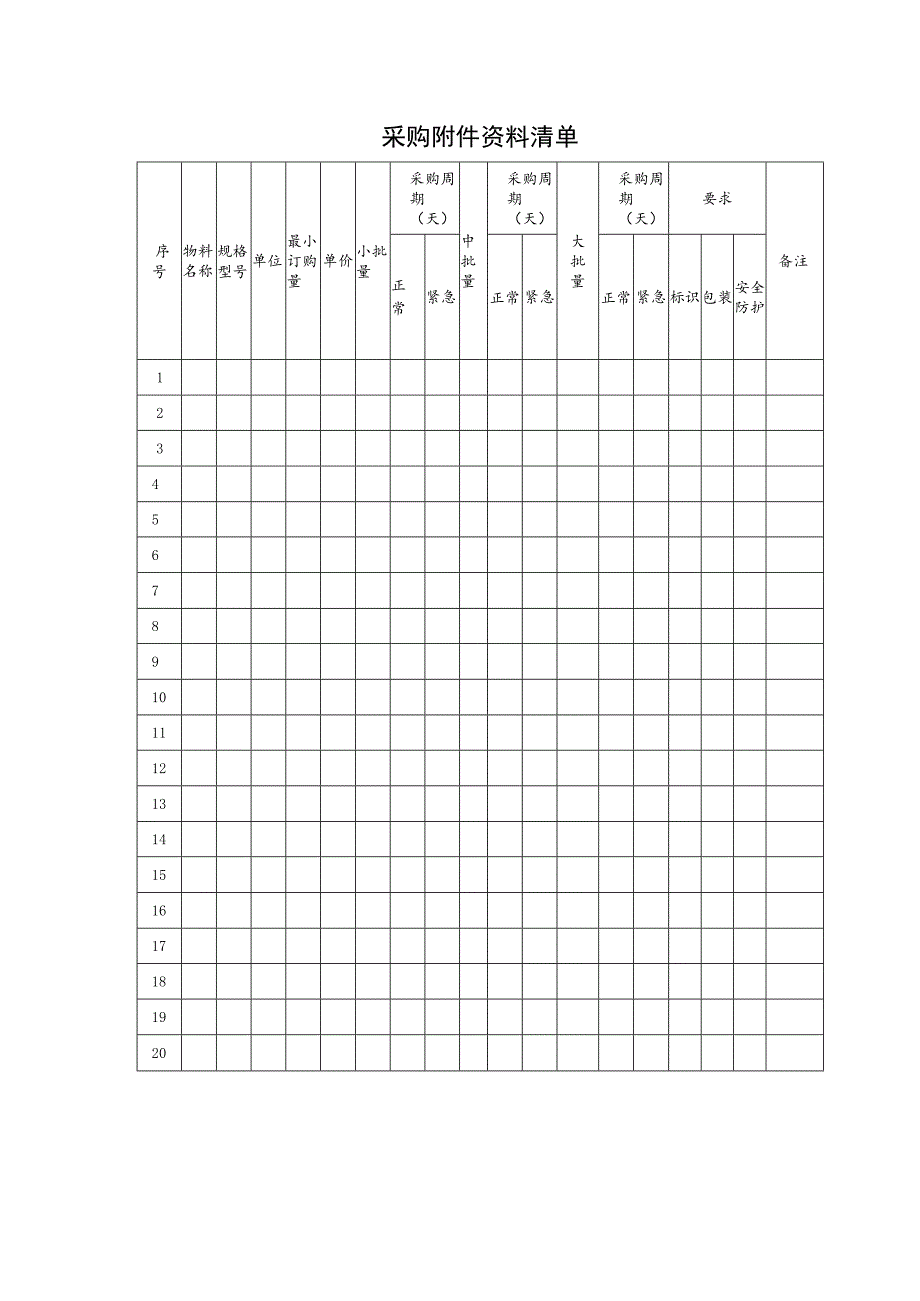 公司供应商管理相关表格附件.docx_第1页