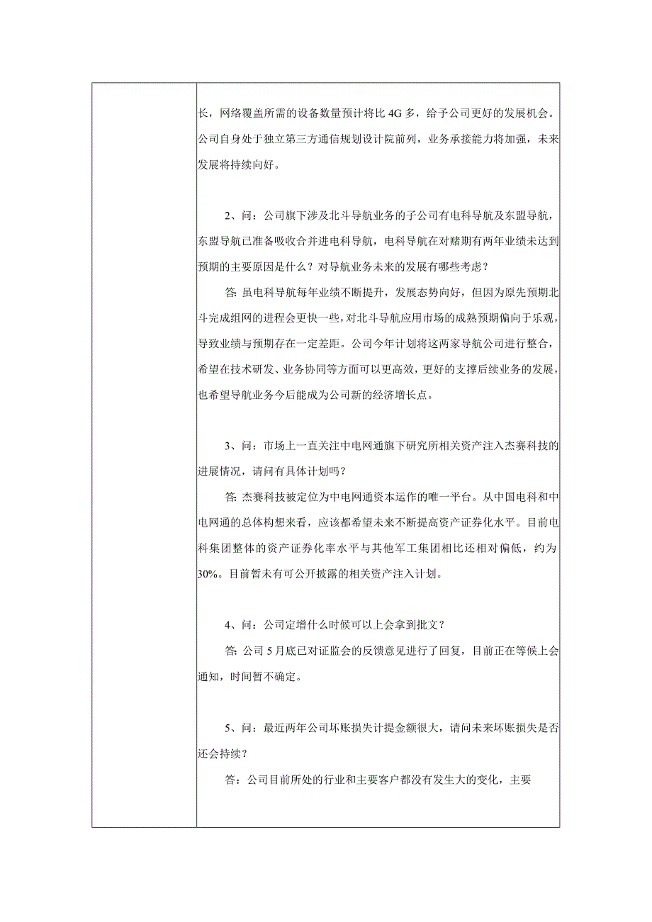 证券代码544证券简称杰赛科技2020年6月18日投资者关系活动记录表.docx_第2页