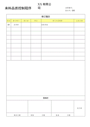 来料品质控制程序.docx