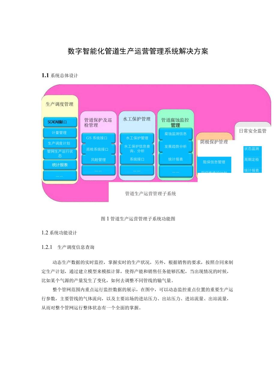 数字智能化管道生产运营管理系统解决方案.docx_第1页