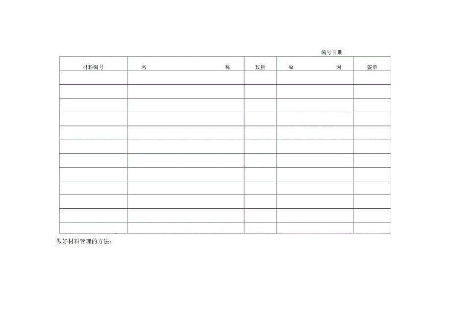 退料单参考范本 .docx_第1页