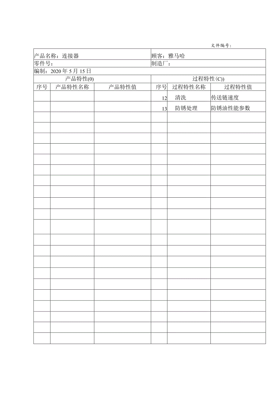 产品和过程特性表.docx_第3页