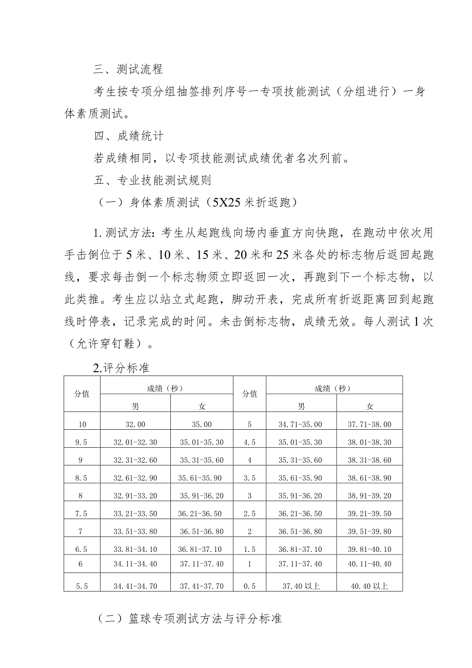 十堰市招考体育教师面试内容及评分标准.docx_第2页