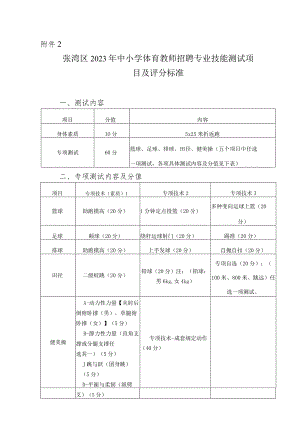 十堰市招考体育教师面试内容及评分标准.docx