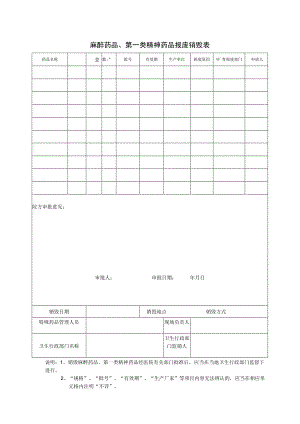 麻醉药品、第一类精神药品报废销毁表.docx