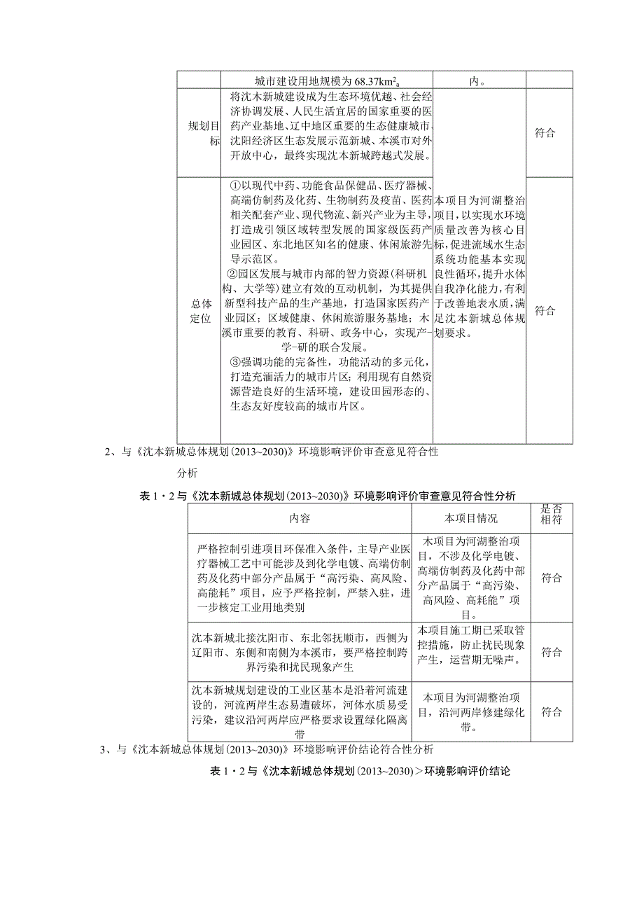 北沙河流域生态廊道建设工程环境影响报告表.docx_第3页