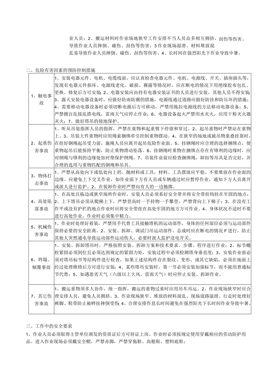 （某某公司企业项目）塔吊标准节更换安全技术交底表.docx_第2页