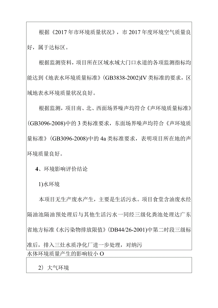 太阳能光伏建筑一体化及节能幕墙节能门窗生产基地建设项目环境影响结论与建议.docx_第2页