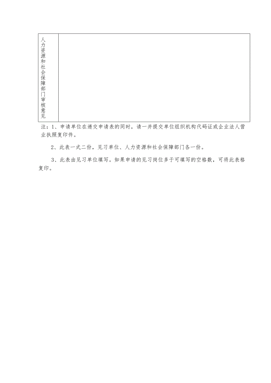 陵川县就业见习单位申请表.docx_第2页