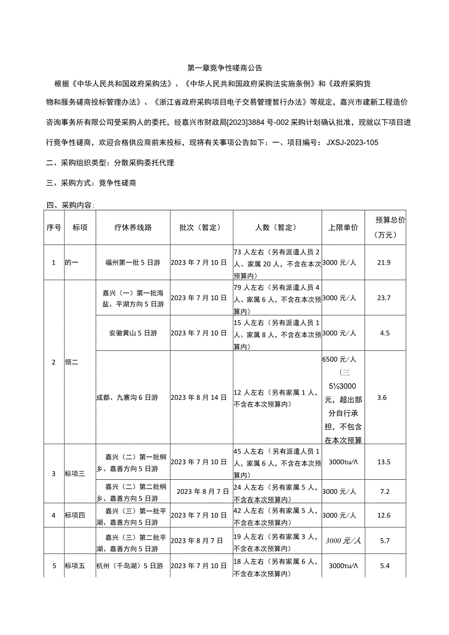 技师学院2023年度教职工疗休养项目招标文件.docx_第3页