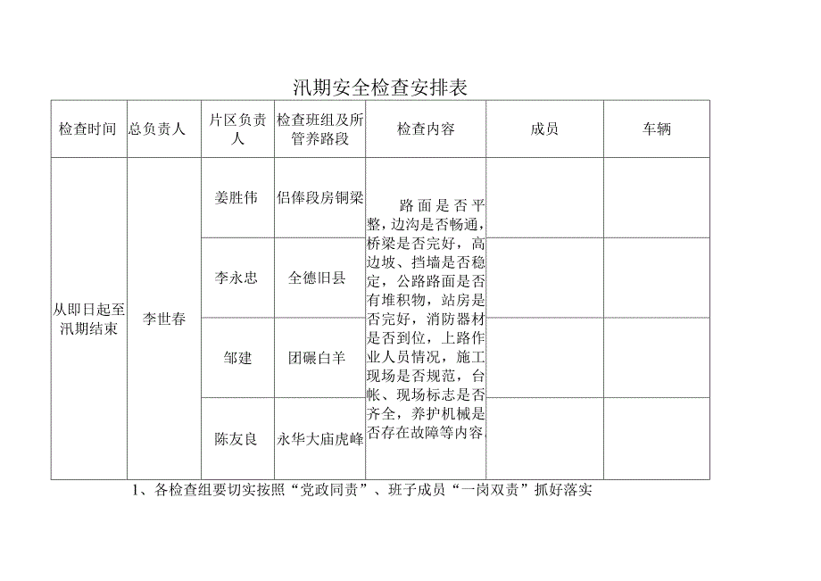 汛期安全检查安排表.docx_第1页