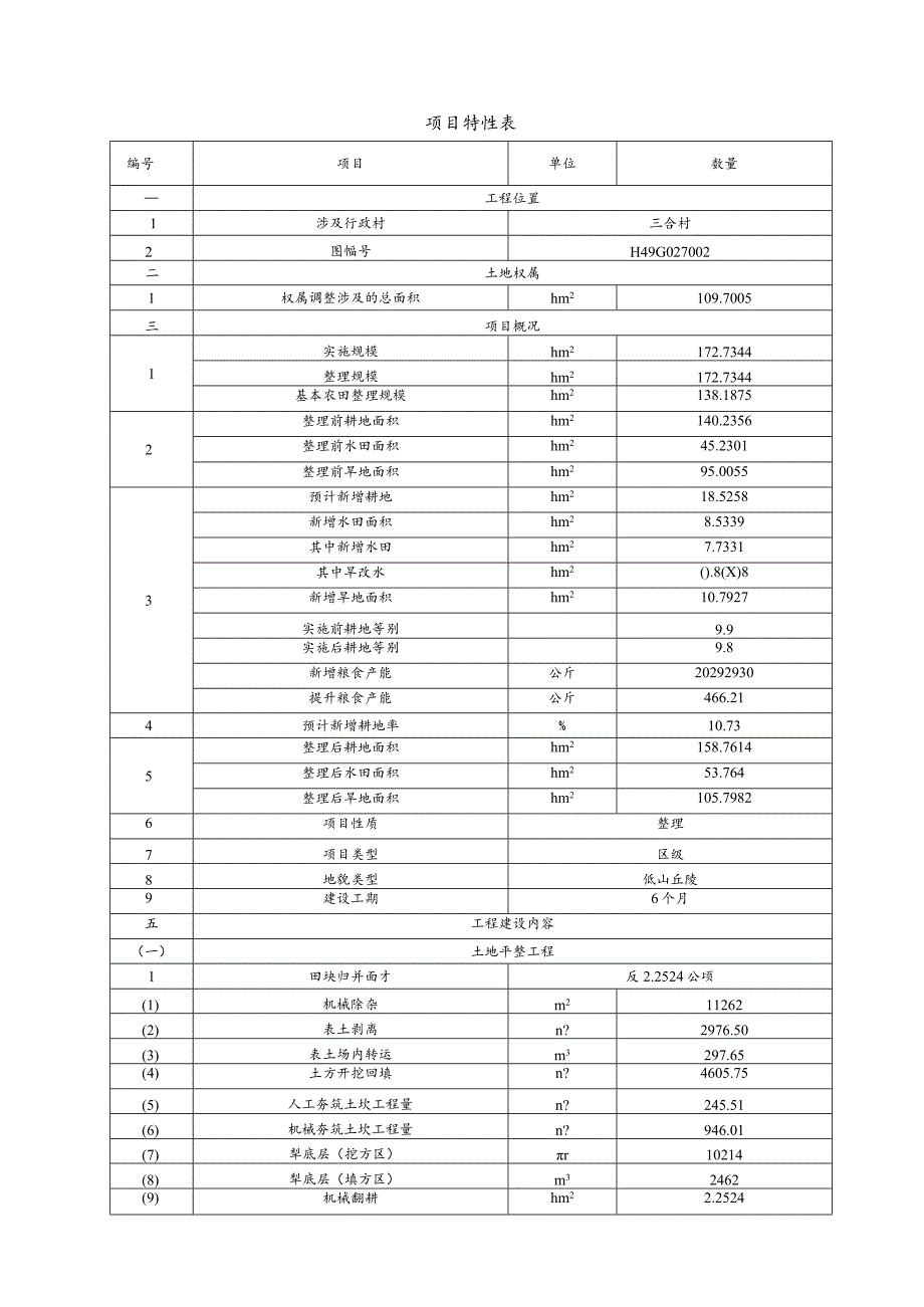 三合村土地整理项目A--工程设计方案.docx_第3页