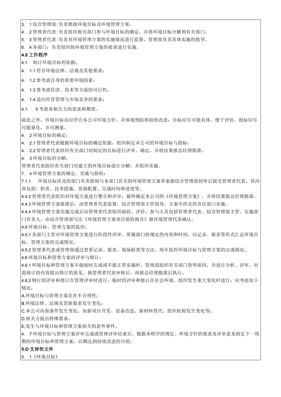 环境目标与管理方案控制程序.docx_第2页