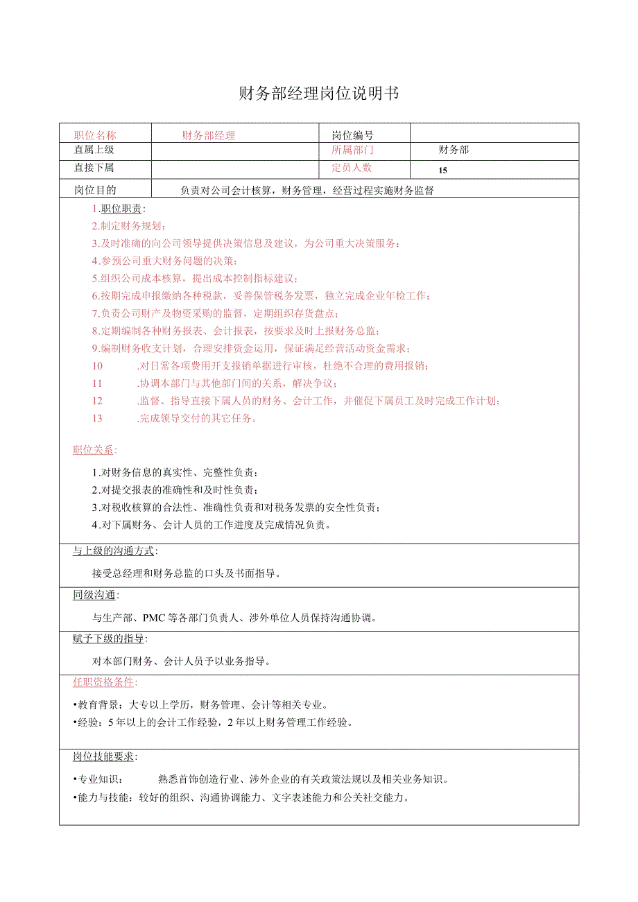 财务部经理岗位说明书.docx_第1页