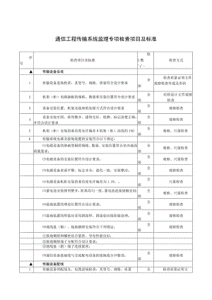 通信工程传输系统监理专项检查项目及标准.docx