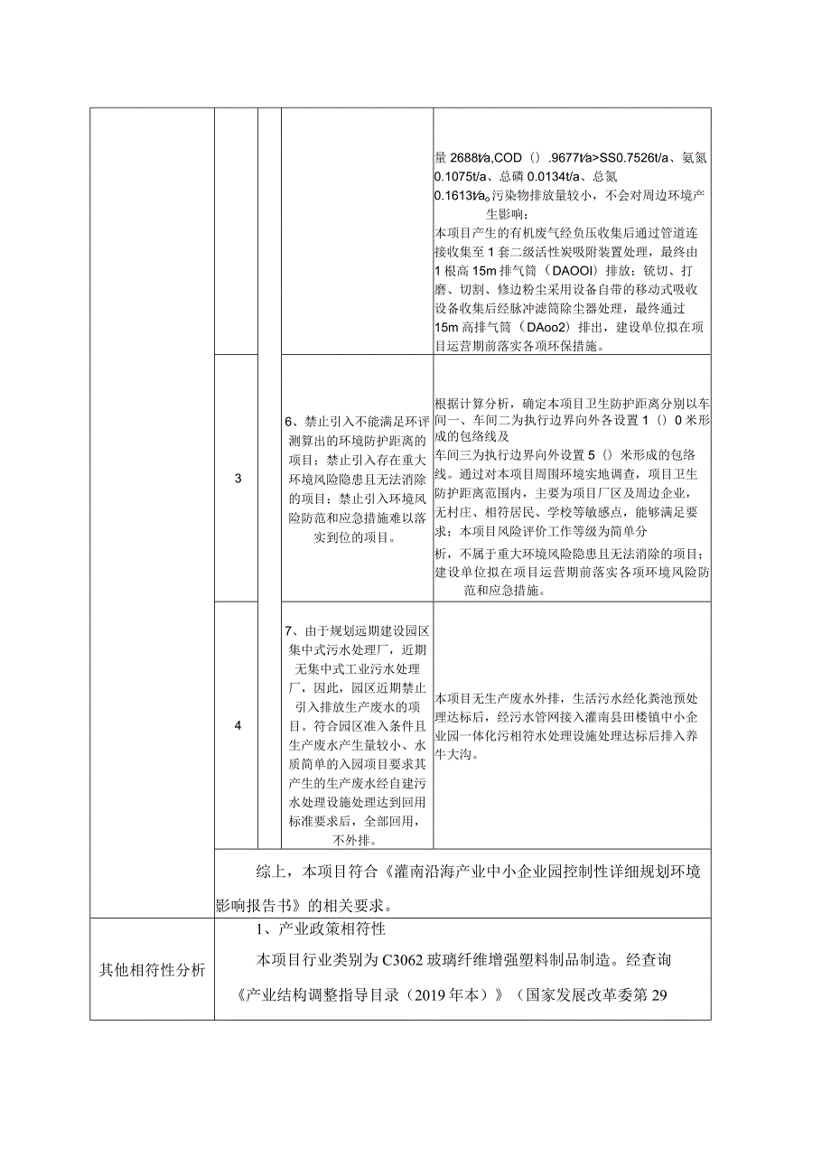 高分子纤维复合材料项目环评报告表.docx_第3页