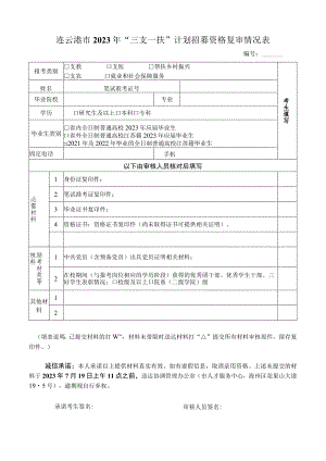 连云港市2013年“三支一扶”计划面试考生材料收取表.docx