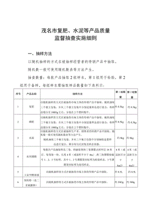 茂名市复肥、水泥等产品质量监督抽查实施细则.docx