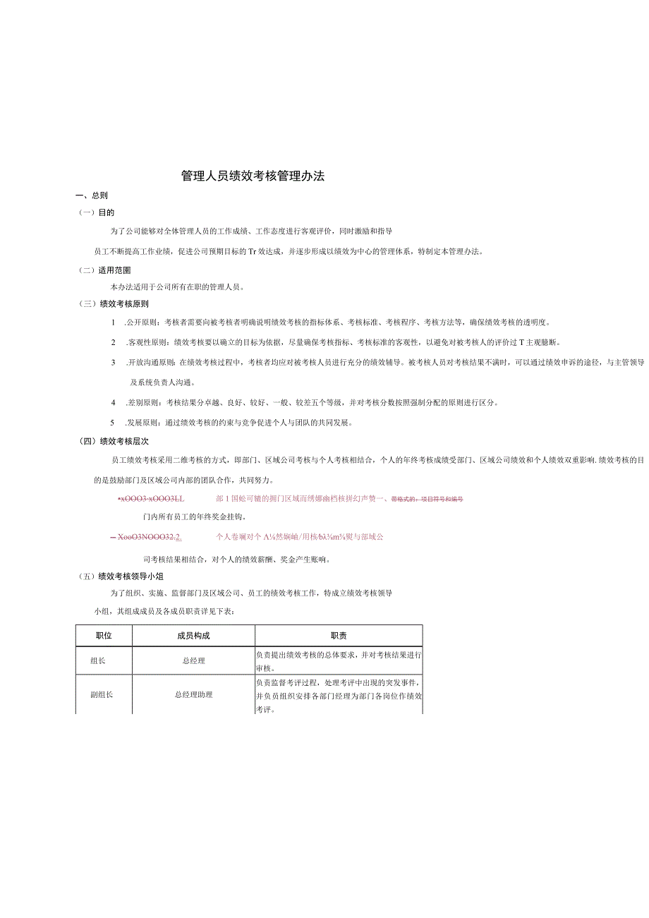 管理人员绩效考核管理办法.docx_第1页