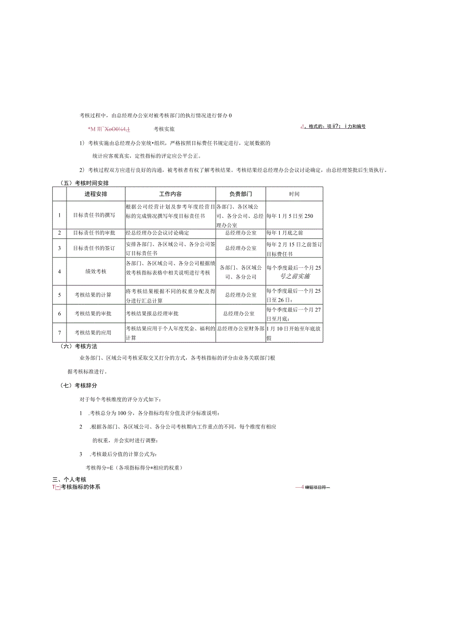 管理人员绩效考核管理办法.docx_第3页