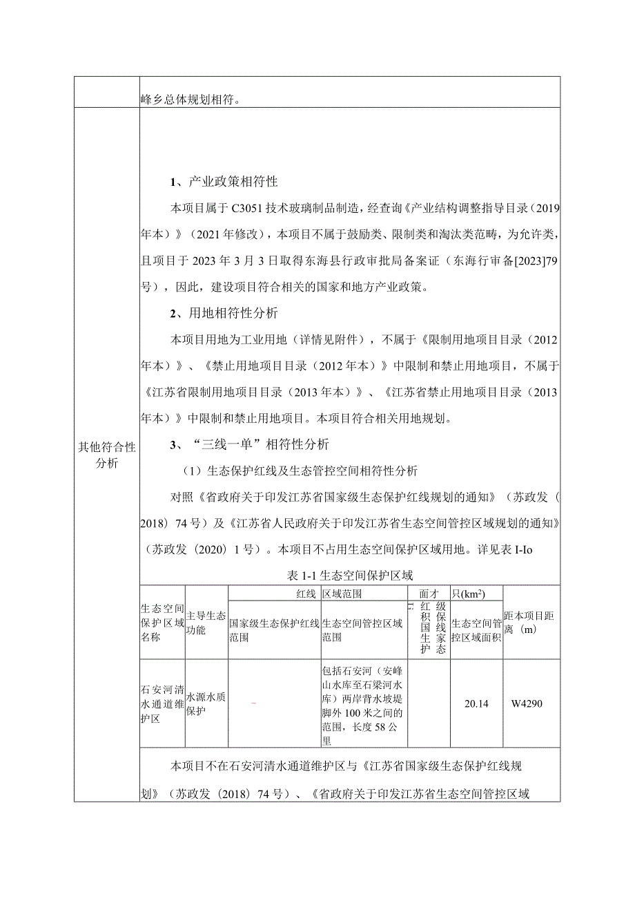 年产1200吨半导体石英器件项目环评报告表.docx_第2页