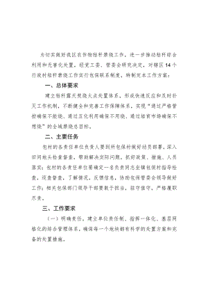 白城经开区秸秆禁烧包保工作方案.docx