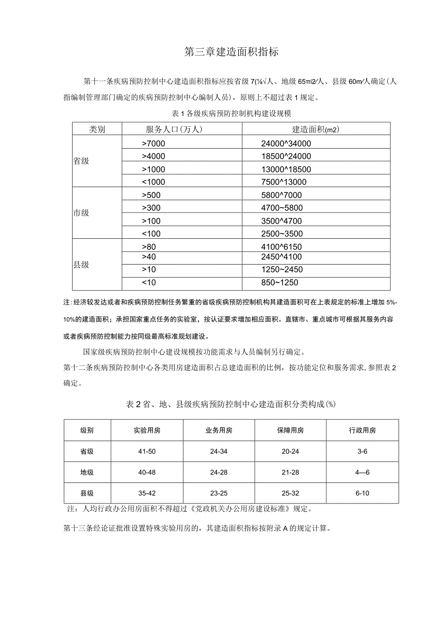 疾病预防控制中心建设标准知识.docx_第3页