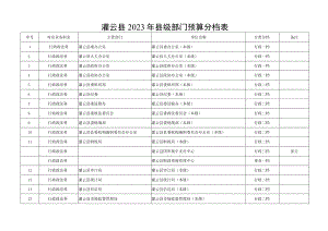 灌云县2023年县级部门预算分档表.docx