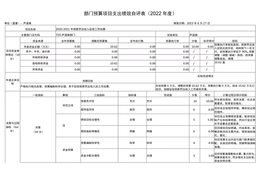 部门预算项目支出绩效自评022年度.docx_第1页