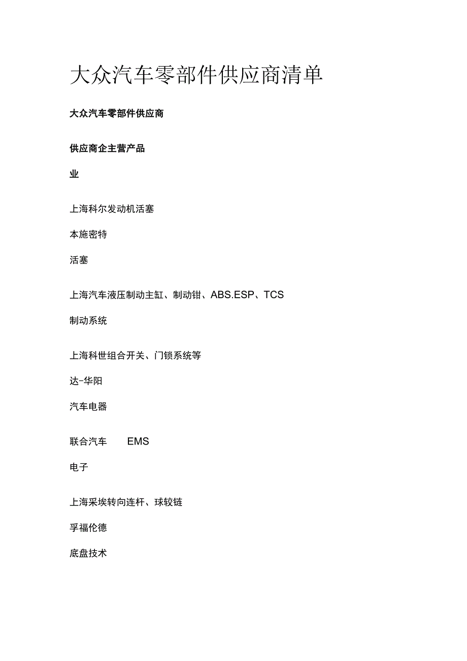 大众汽车零部件供应商清单全.docx_第1页