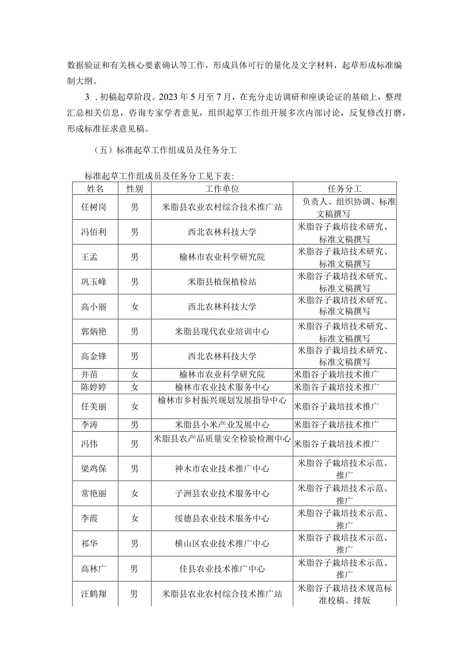 《米脂谷子栽培技术规范》编制说明.docx_第3页