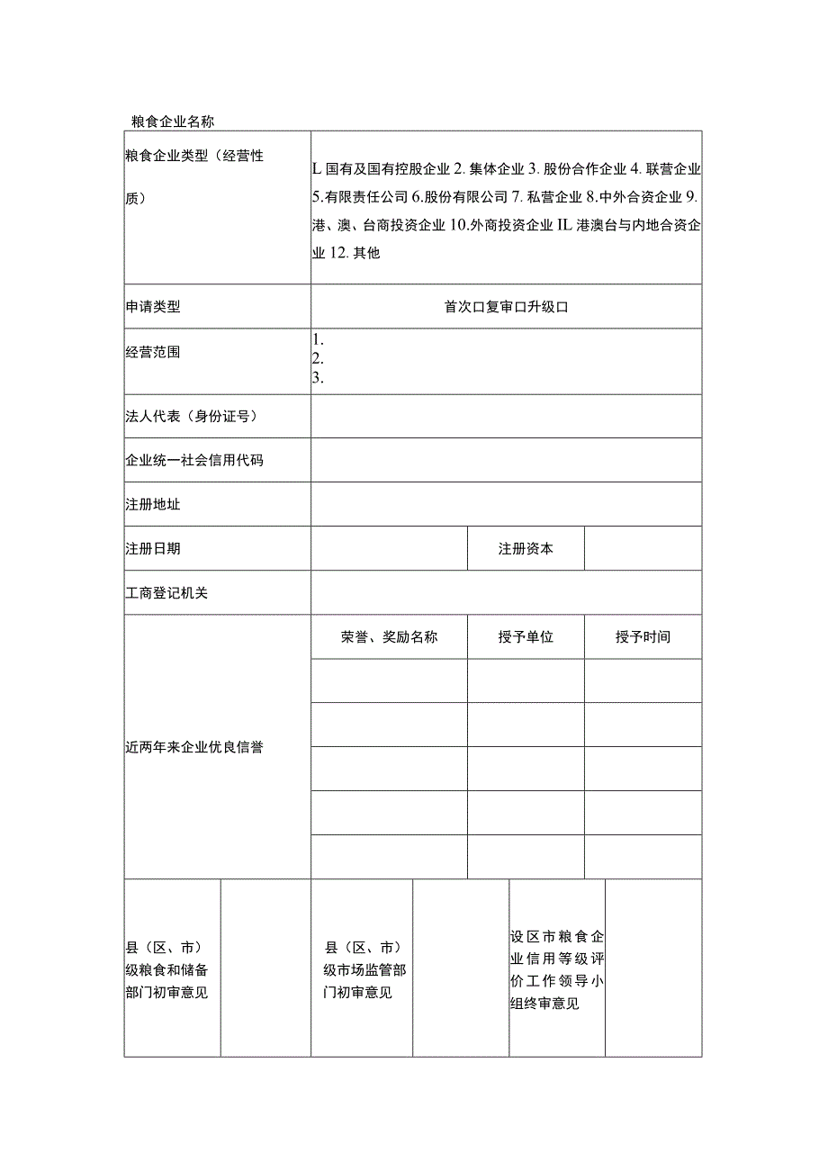 安徽省粮食企业信用等级评价申报表.docx_第2页