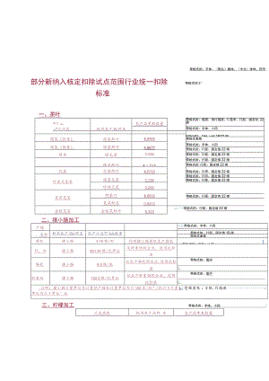 部分新纳入核定扣除试点范围行业统一扣除标准.docx