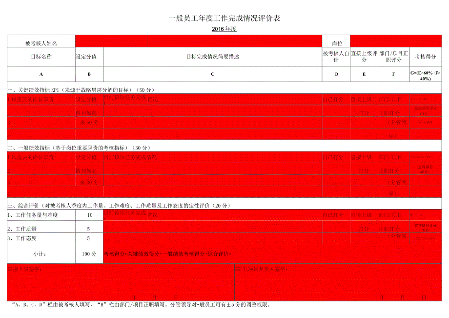 一般员工季度季度工作完成情况评价表.docx_第1页