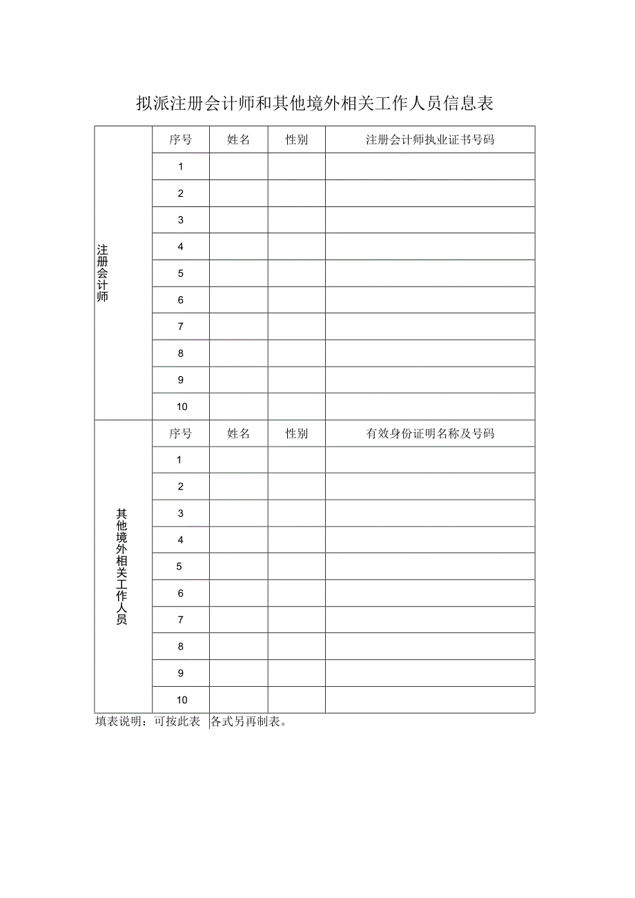 拟派注册会计师和其他境外相关工作人员信息表空表.docx_第1页