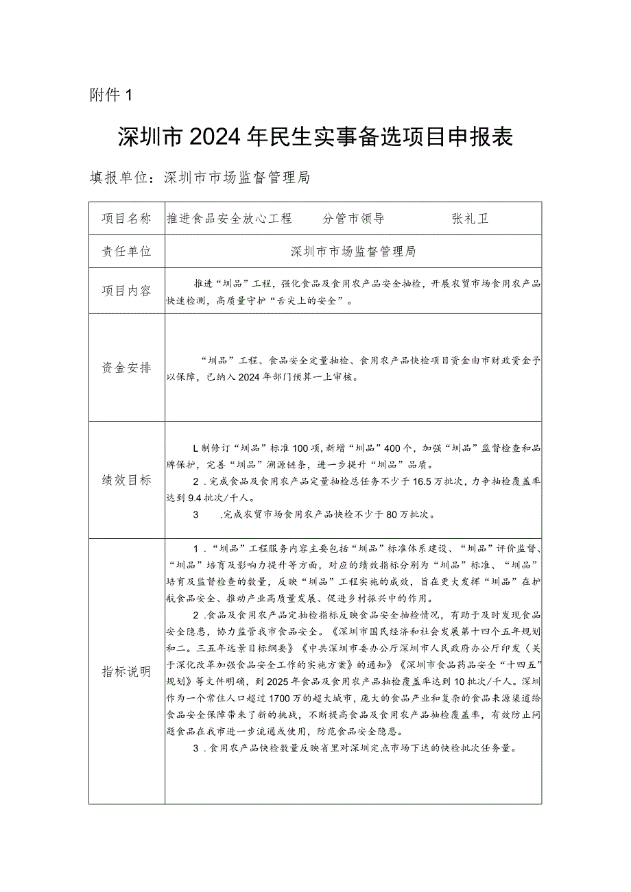 深圳市2024年民生实事备选项目申报表.docx_第1页