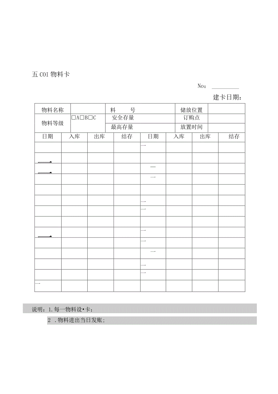 企业仓库管理表格参考范本.docx_第1页