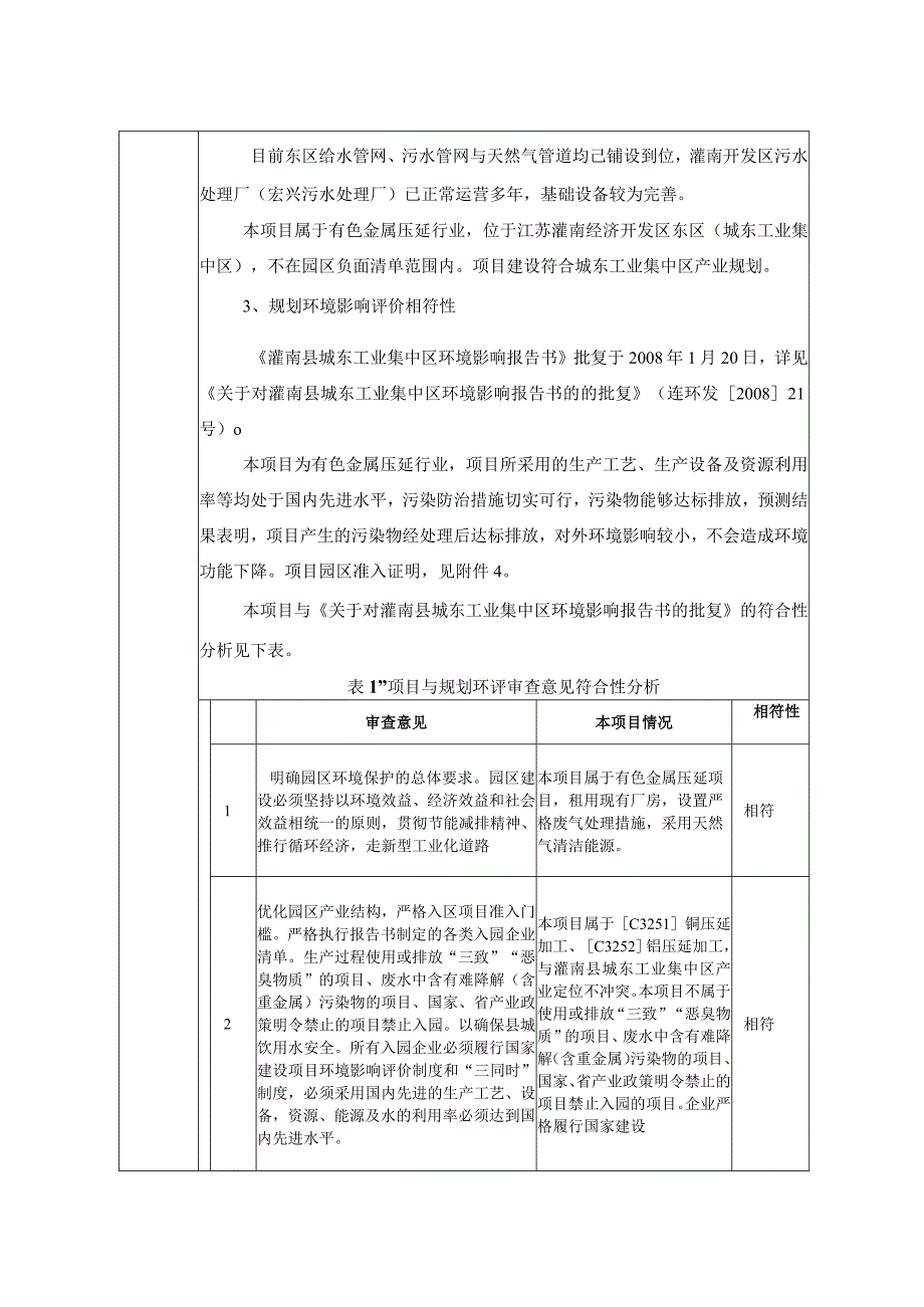 年产2万吨铜杆及5万吨铝杆项目环评报告表.docx_第3页