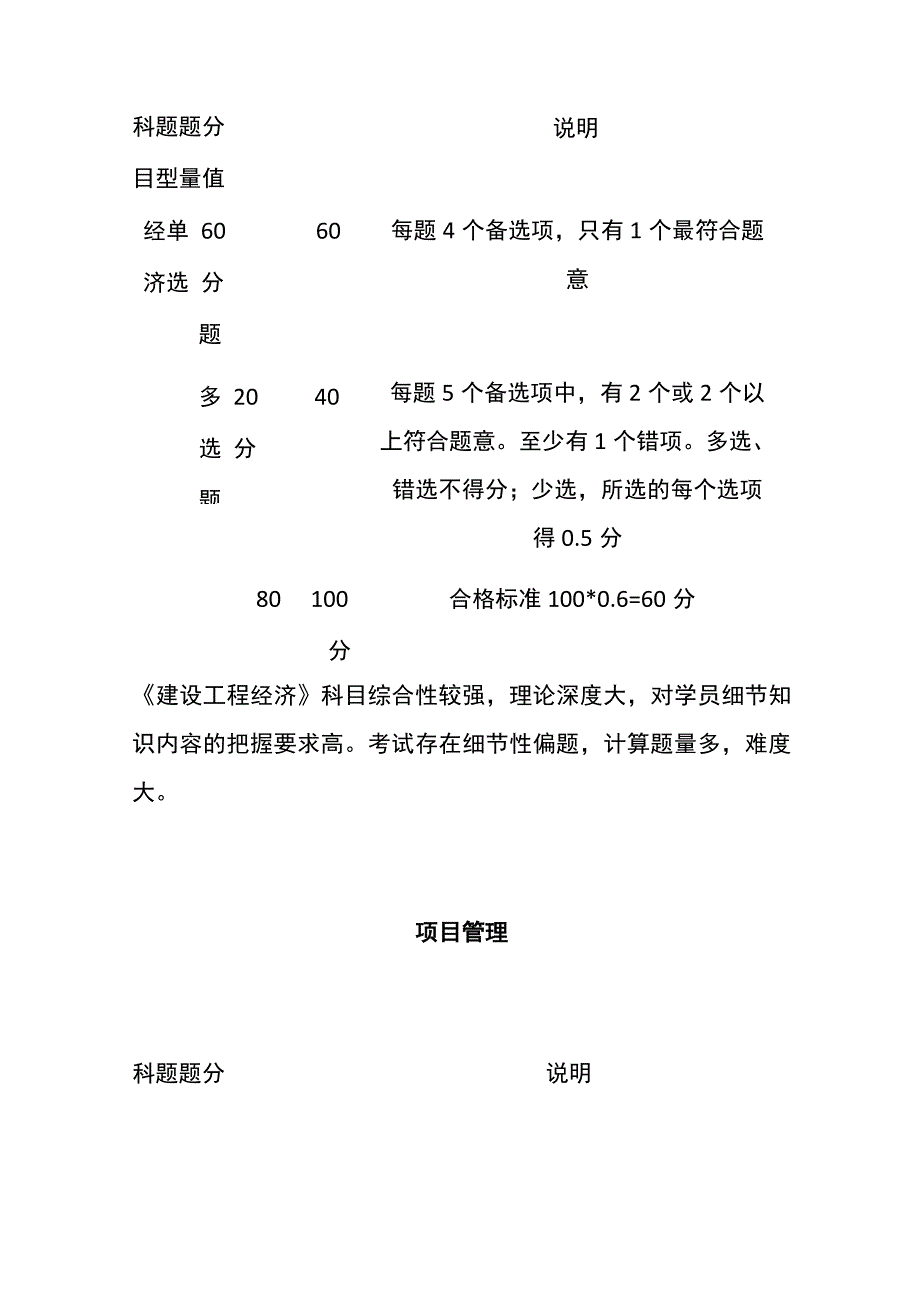 2023全国一级建造师试卷题型详细说明.docx_第2页