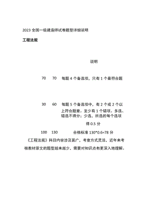 2023全国一级建造师试卷题型详细说明.docx