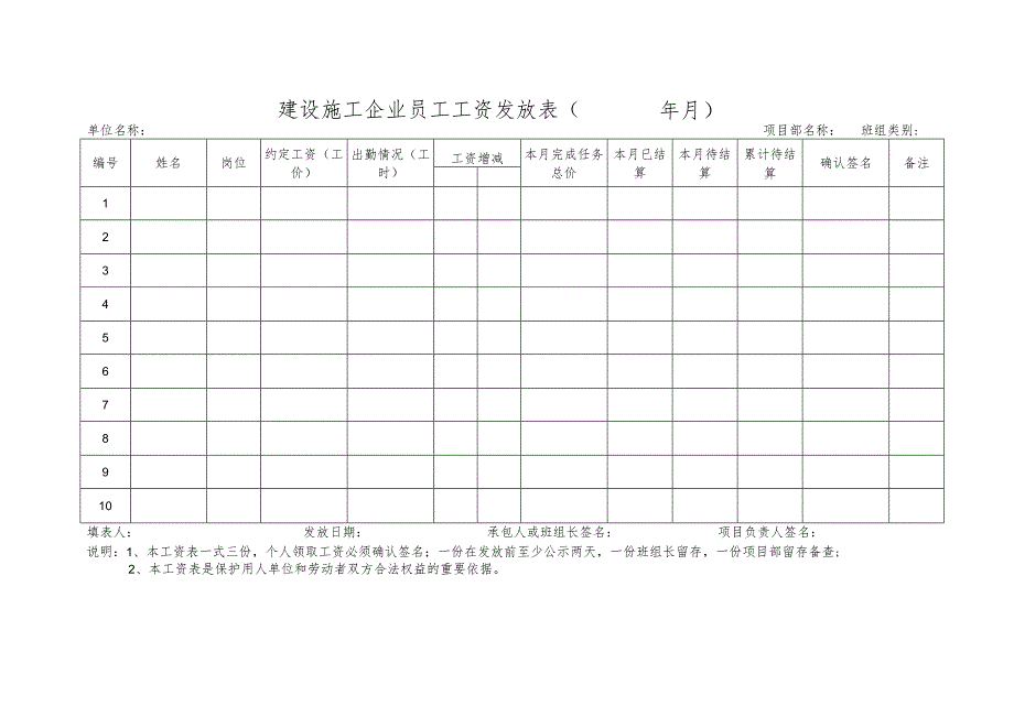 建设施工企业员工工资发放表.docx_第1页