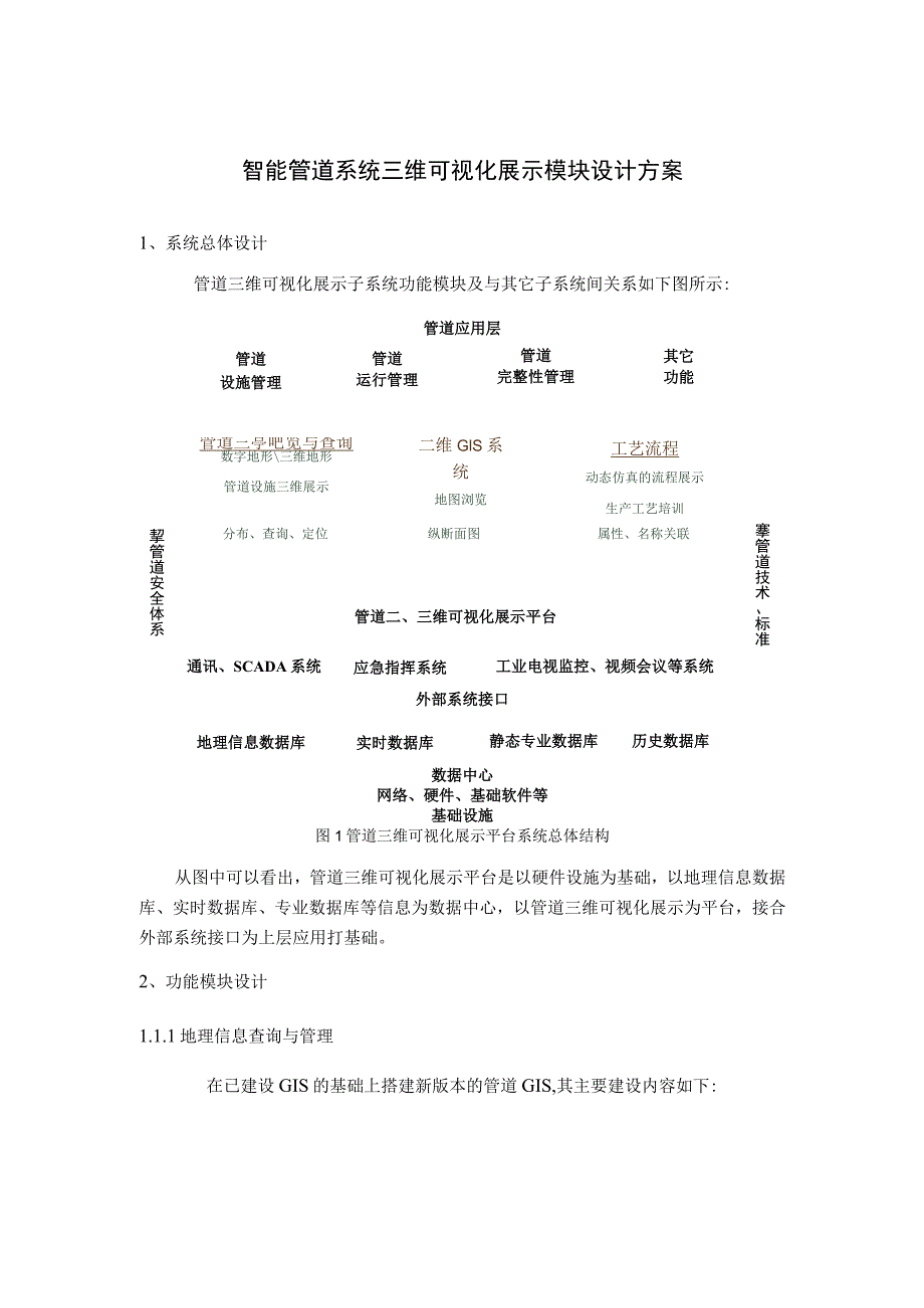 智能管道系统三维可视化展示模块设计方案.docx_第1页