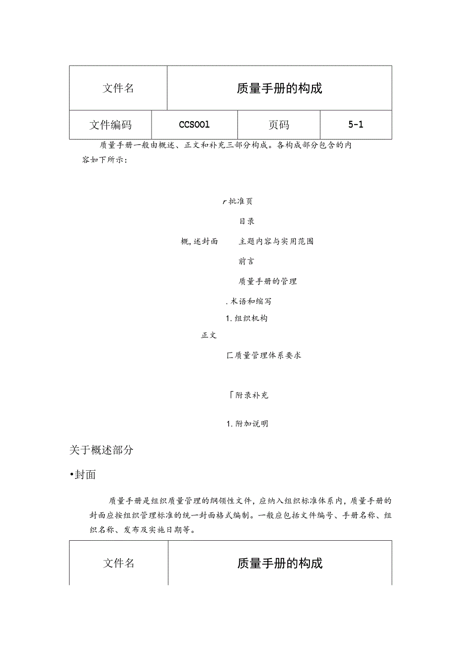 质量手册的构成.docx_第1页