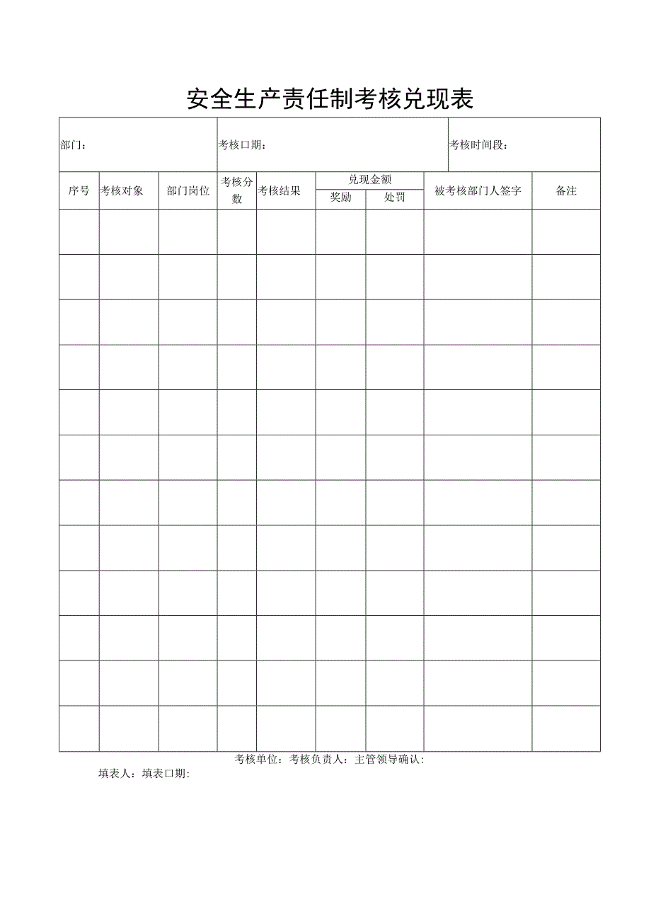 钢结构工程公司安全生产责任制考核制度.docx_第3页