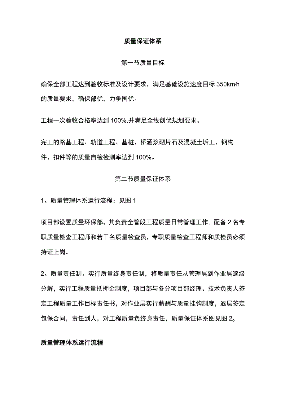 质量保证体系(全).docx_第1页